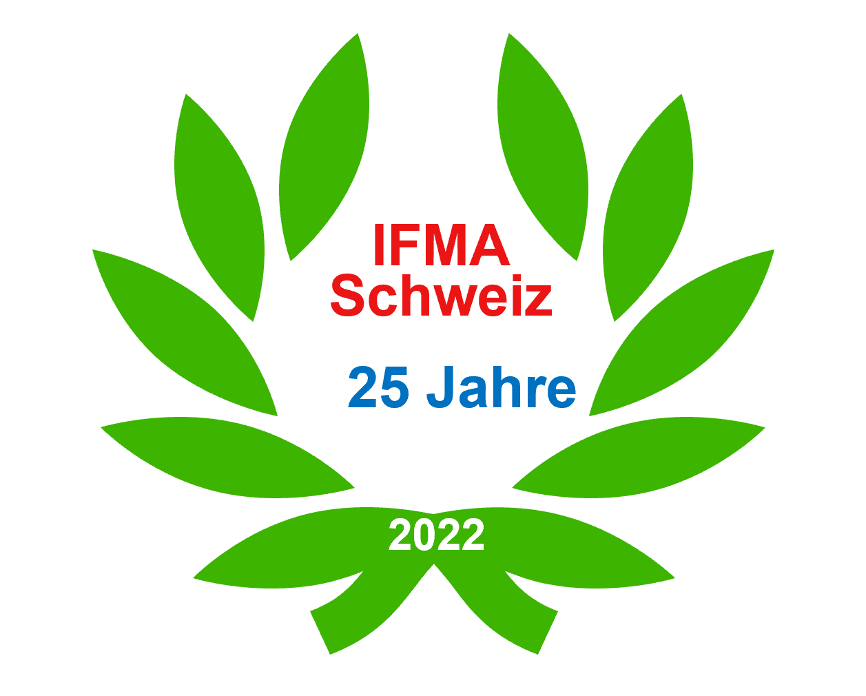 IFMA 25 Jahre