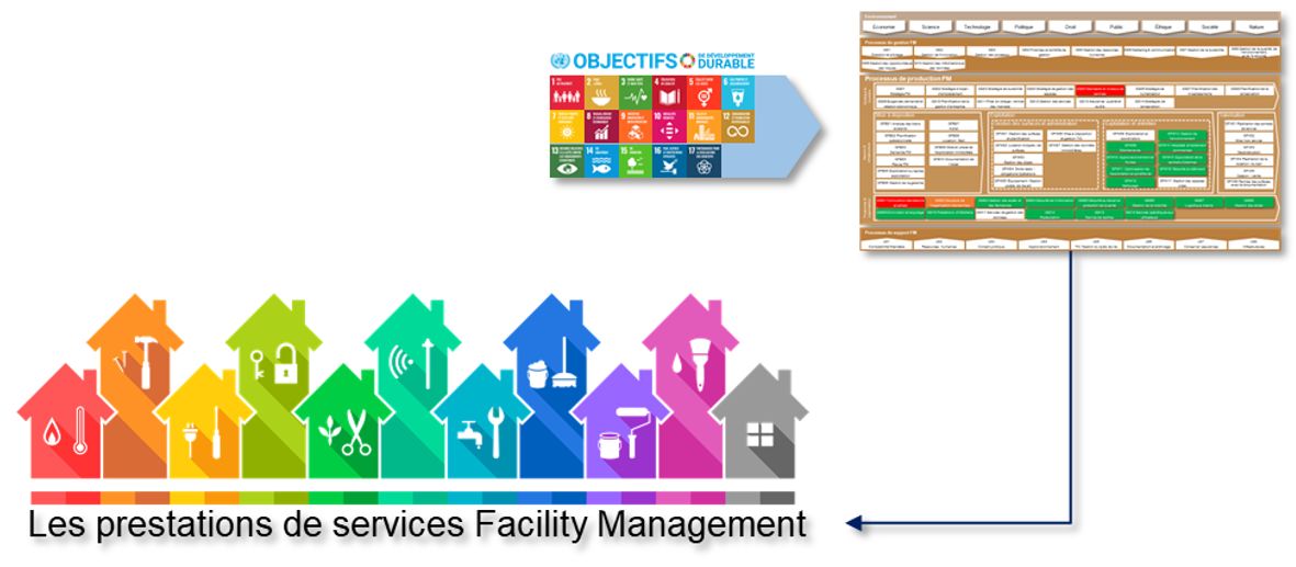 titelbild prestations fm